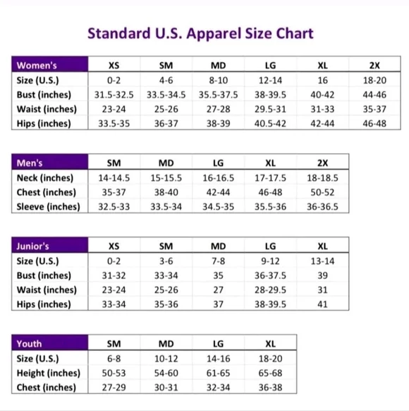 Sold - Picture 2 of 15